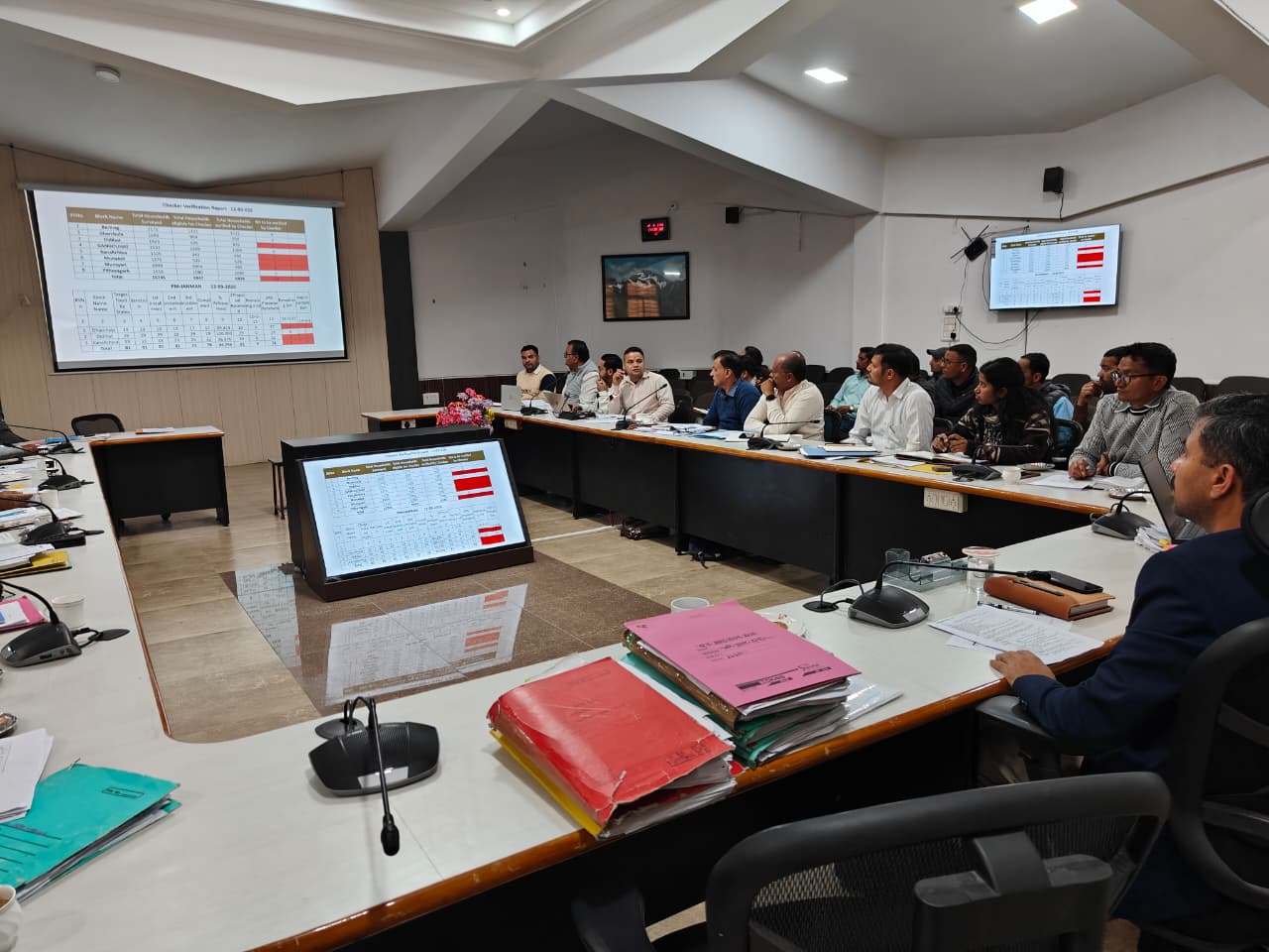 पिथौरागढ़ में विकास योजनाओं की समीक्षा: CDO डॉ. दीपक सैनी ने अधिकारियों को दिए समयबद्ध कार्य पूरे करने के निर्देश